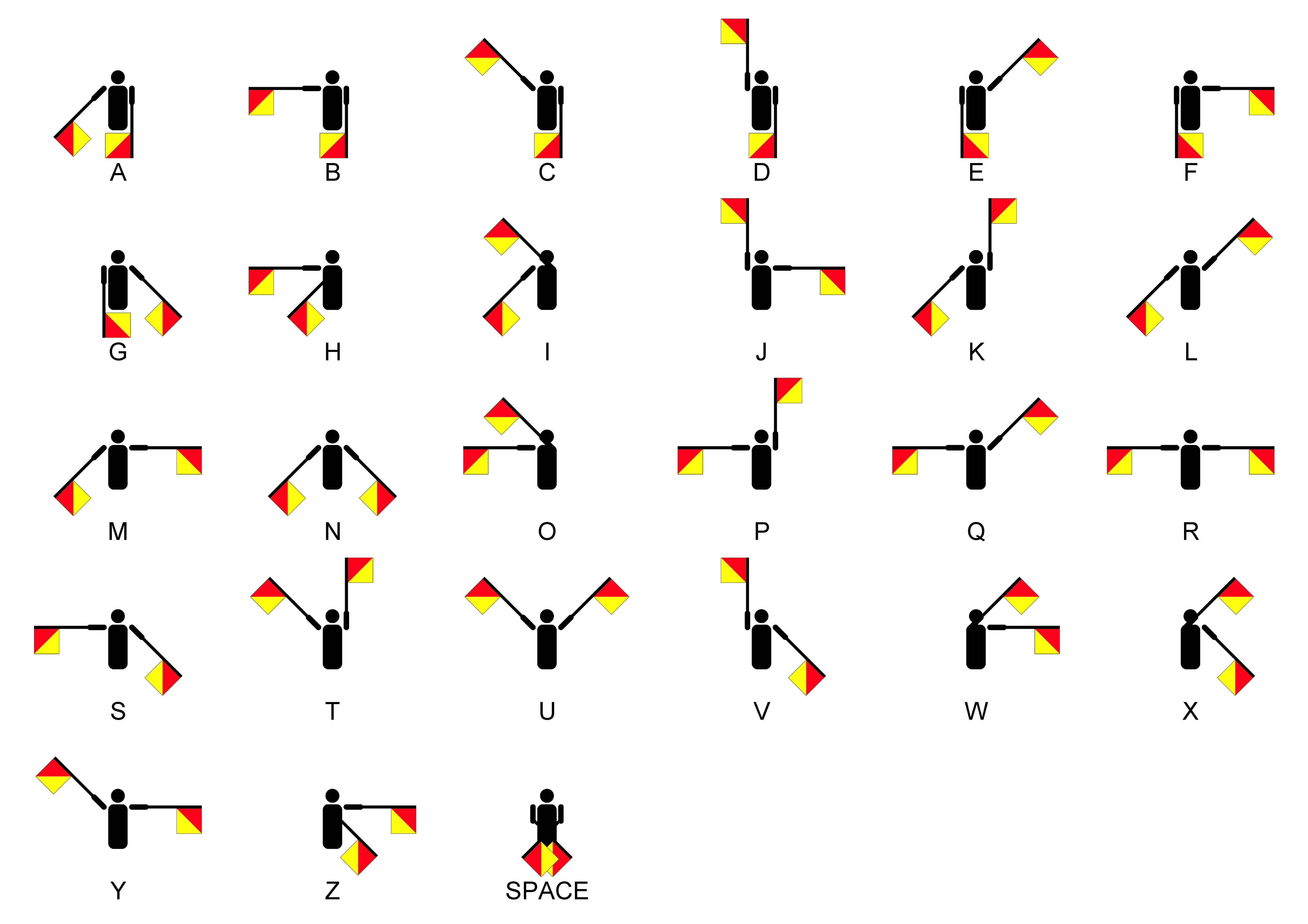 tntt morse decoder and semaphore